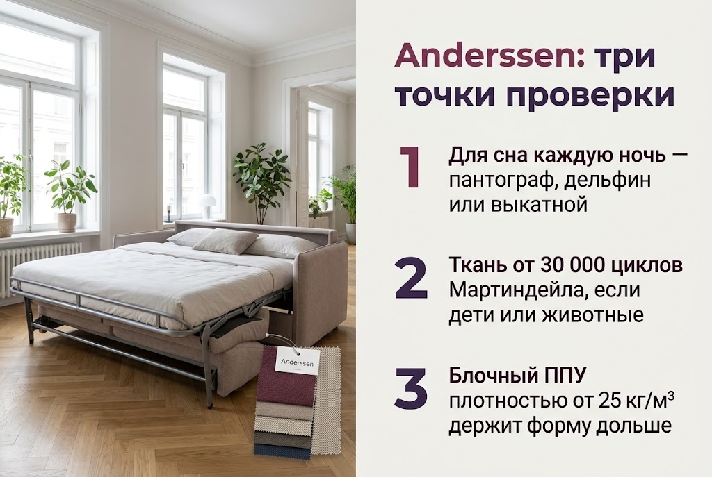 Anderssen: три точки проверки