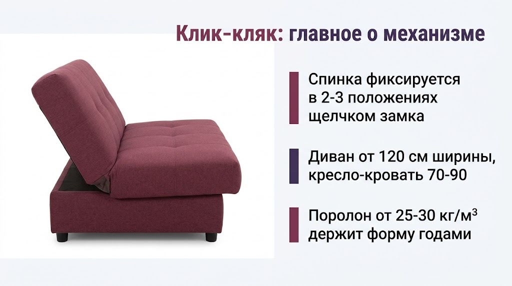 Клик-кляк: главное о механизме