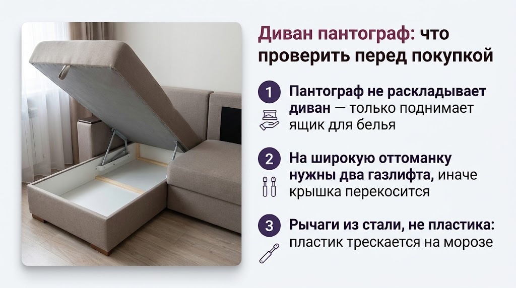 Диван пантограф: что проверить перед покупкой